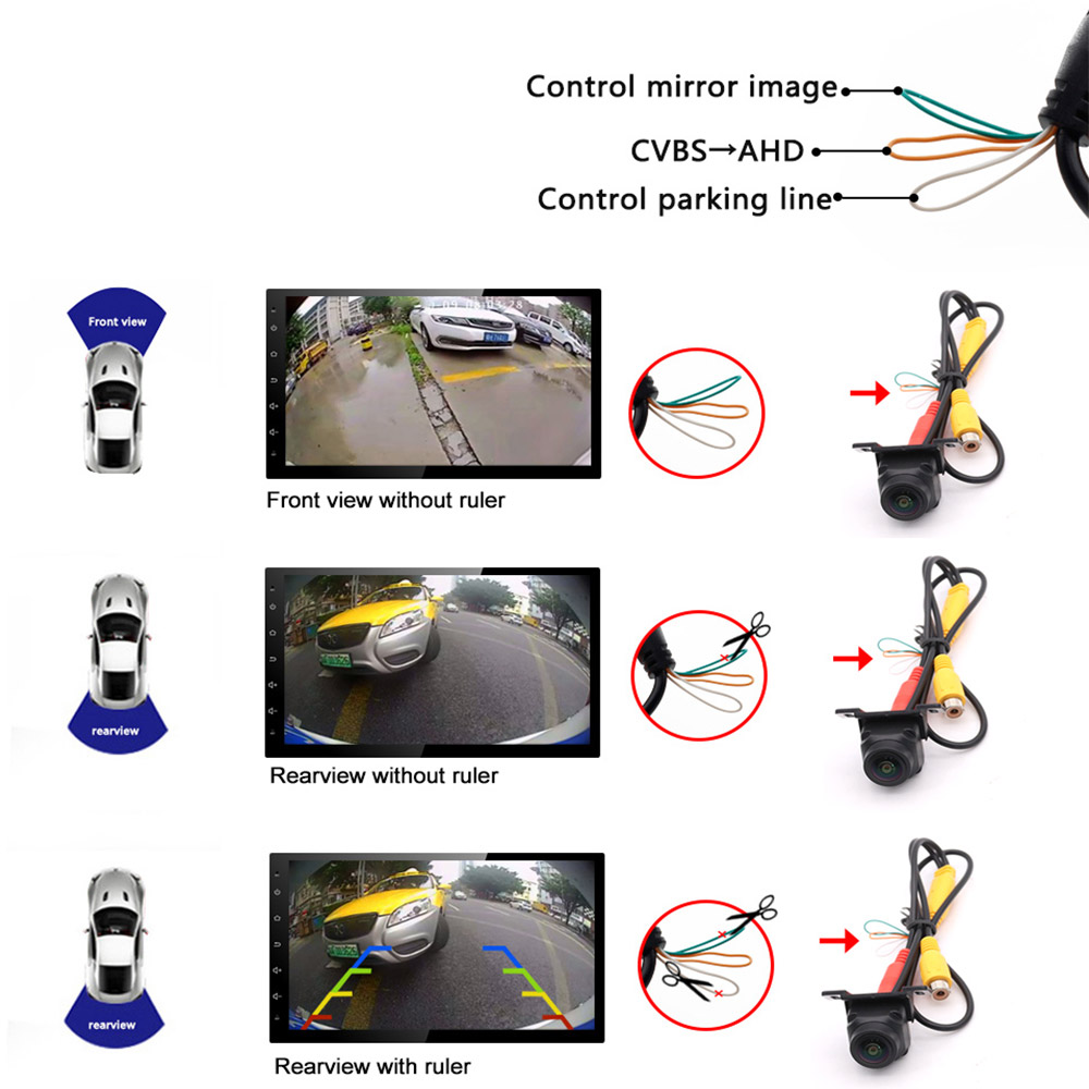 SMARTOUR HD AHD 170 도 어안 렌즈, 야 - 360 Degree Bird View Car Camera System 리뷰 및 가격