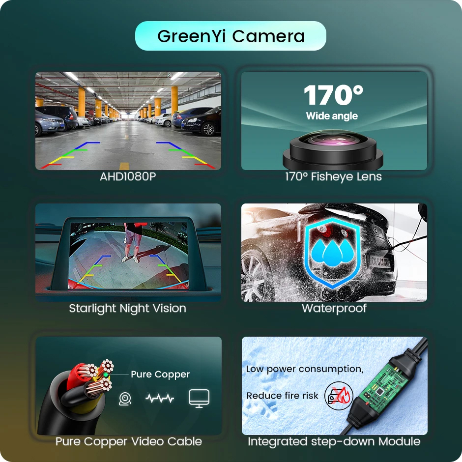 GreenYi AHD 1920x1080P 자동차 후방  - 360 Degree Bird View Car Camera System 리뷰 및 가격