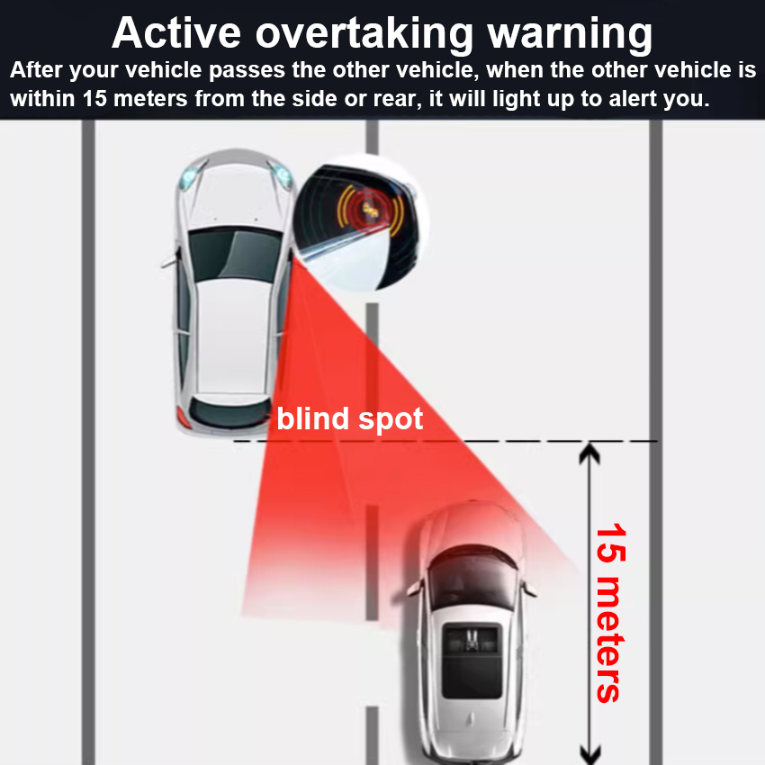 기아 스포티지 2007~2013 BSD BSM 사각지대 - Blind Spot Detection System 24Ghz Radar 리뷰 및 가격