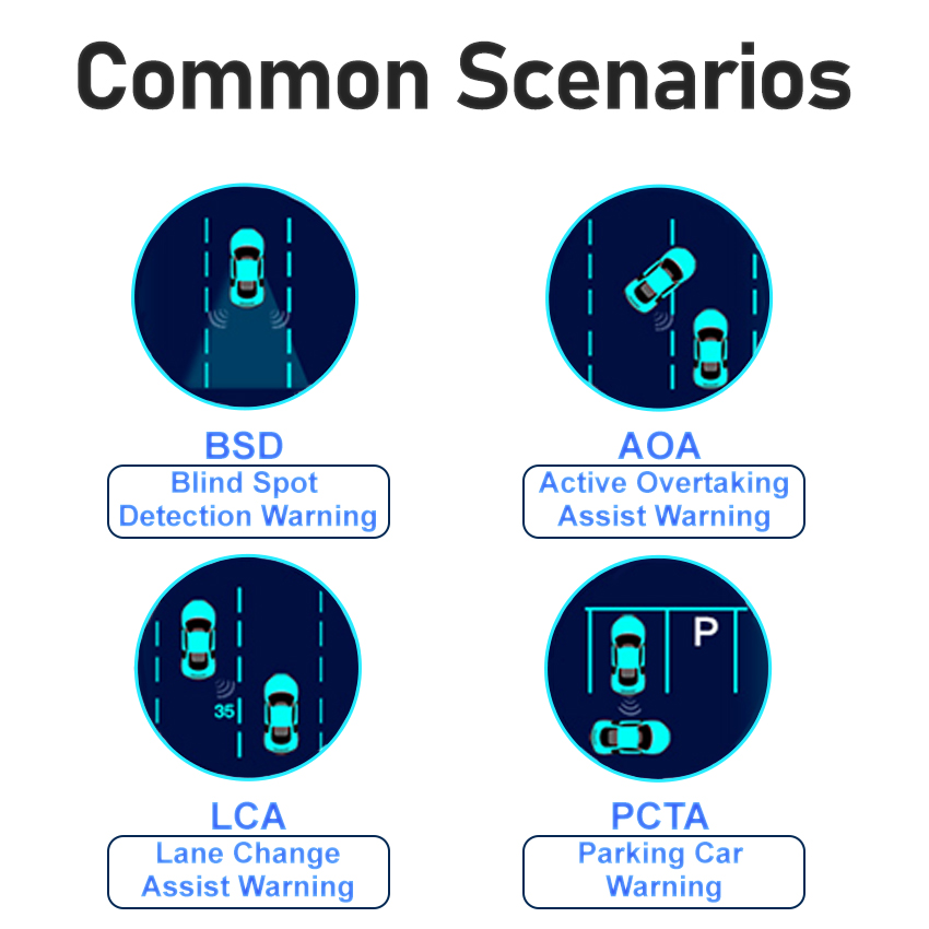 GAC 아이온 S 플러스 2019~2025용 차량 BS - Blind Spot Detection System 24Ghz Radar 리뷰 및 가격