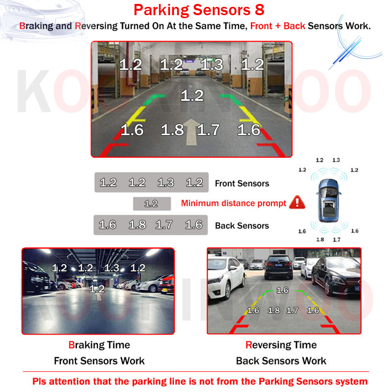 쿠린우 듀얼 코어 자동차 주차 센서 8 레이더 자동차  - Car Parking Sensor 8 Sensor Front Rear 리뷰 및 가격