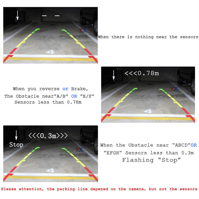 쿠린우 360 버드 파크트로닉 차량 모니터 디스플레이  - Car Parking Sensor 8 Sensor Front Rear 리뷰 및 가격