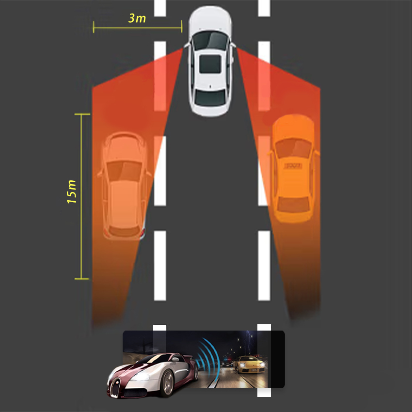 자동차용 24GHz 레이더 탐지기 스마트 사각지대 감지 - Blind Spot Detection System 24Ghz Radar 리뷰 및 가격