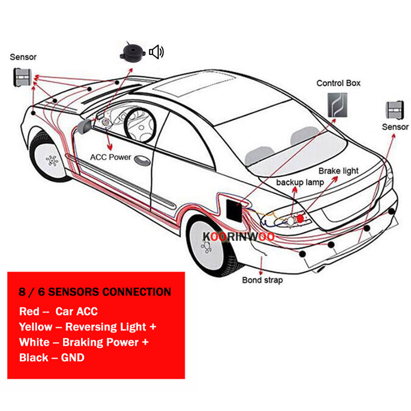 코린우 자동차 주차 센서 8개 (전면 + 후면) 원형  - Car Parking Sensor 8 Sensor Front Rear 리뷰 및 가격