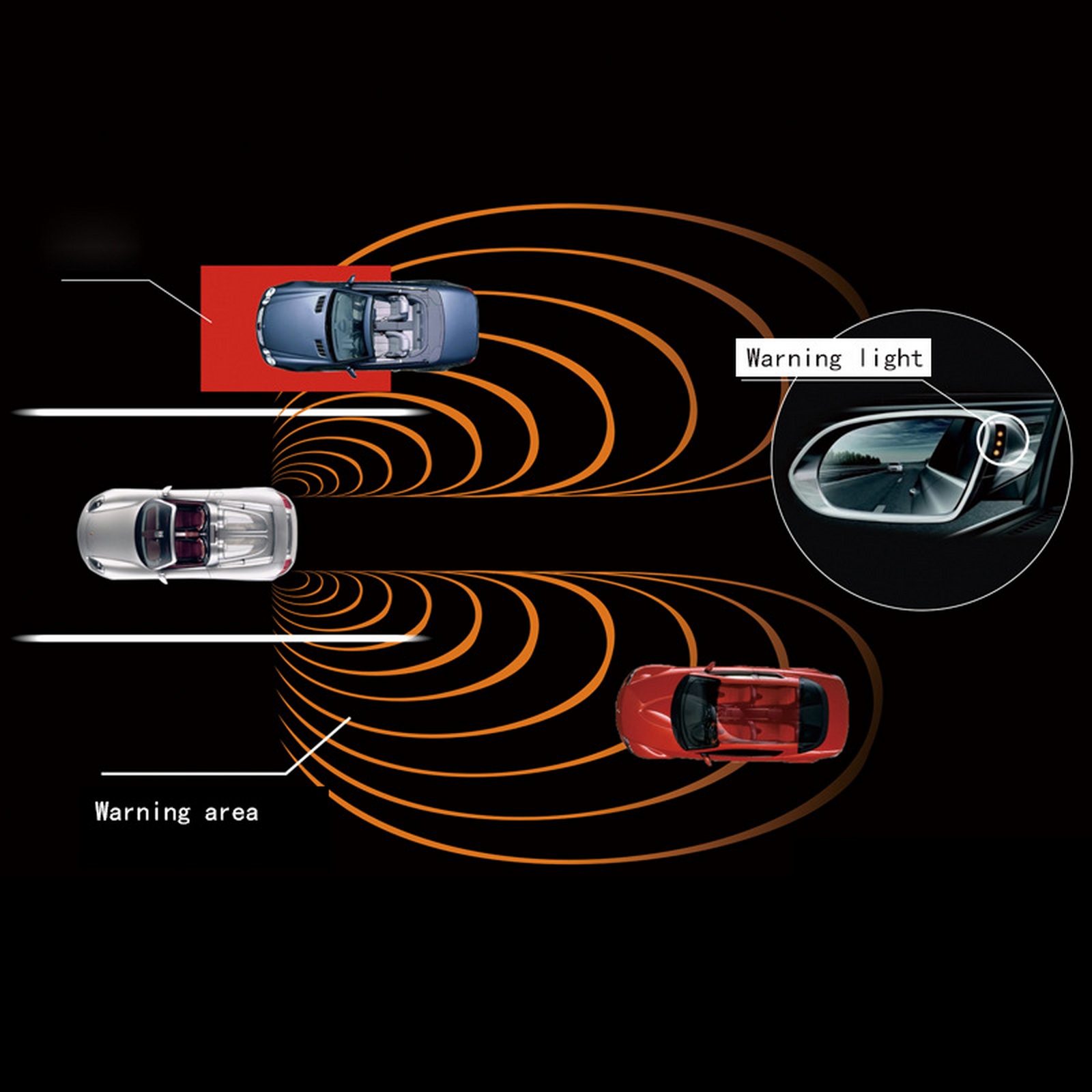 24Ghz 밀리미터파 레이더 BSD 사각지대 감지 시스 - Blind Spot Detection System 24Ghz Radar 리뷰 및 가격
