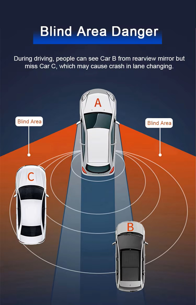 핫 세일: 밀리미터파 레이더 탐지기 차량 사각지대 감지 - Millimeter Wave Radar Blind Spot Warning 리뷰 및 가격