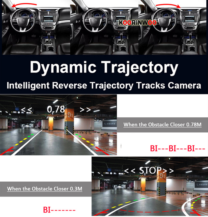 쿠린우 인텔리전트 파크트로닉스 8 자동차 주차 센서 전 - Car Parking Sensor 8 Sensor Front Rear 리뷰 및 가격